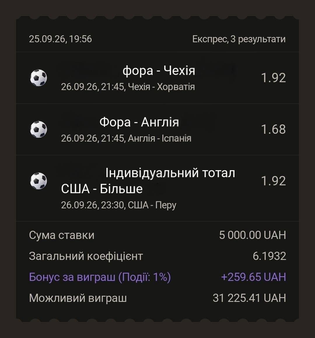 Free Express for England vs Spain Match: Betting Statistics