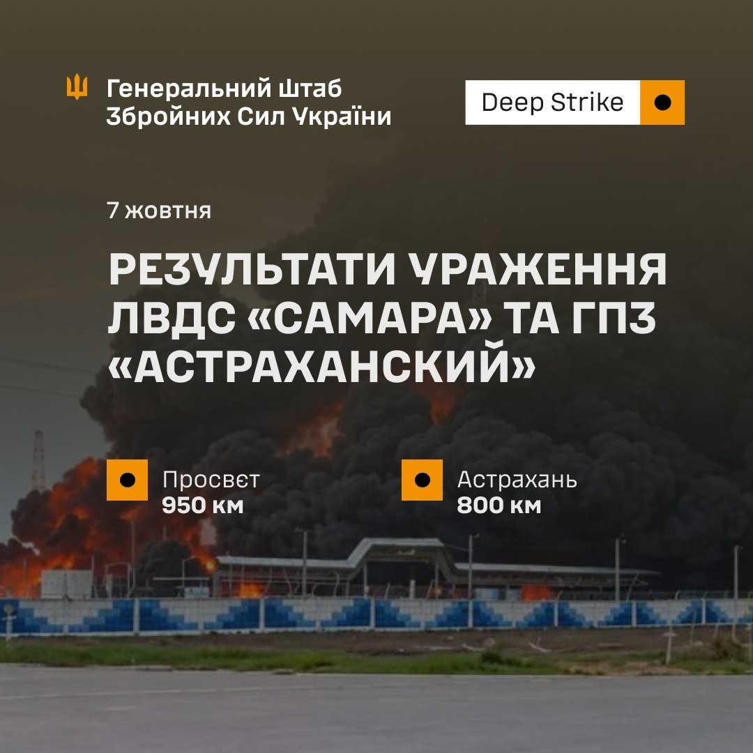 Атака дронів: пошкодження ЛВДС "Самара" та ГПЗ "Астраханский"