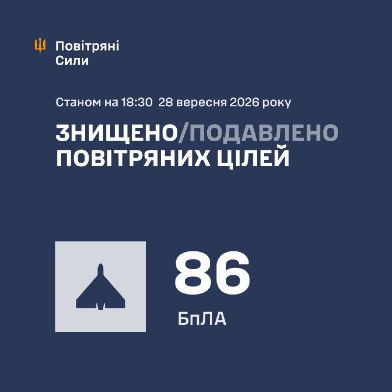 Russia's Attack on Ukraine: 124 Strike Drones in One Day