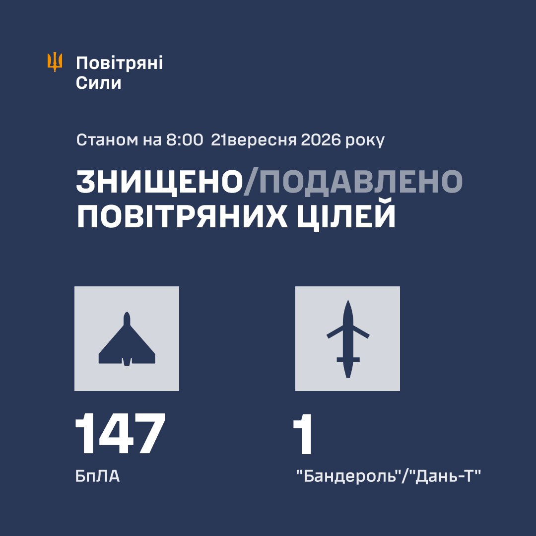 Tragedy in Zaporizhzhia: Destruction of Shopping Center and University Due to Attack