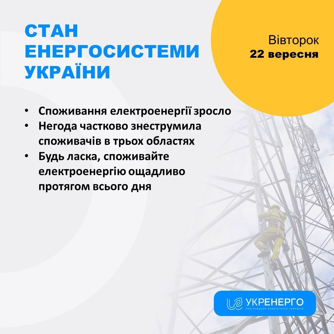 Widespread Power Outages in Ukraine Due to Russian Attacks and Bad Weather