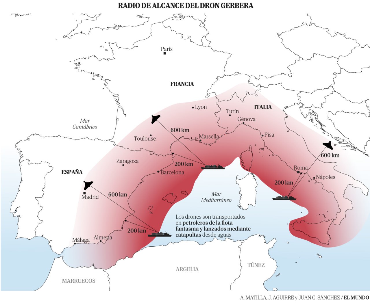 CIA Warns of Possible Russian Drone Attacks on Europe