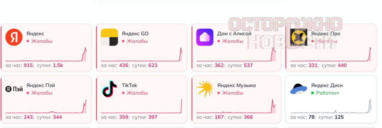 Масштабний збій в роботі сервісів Яндекса після атаки на дата-центр
