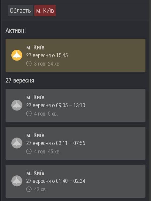 Today's Air Alarm in Kyiv Approaches Record Duration