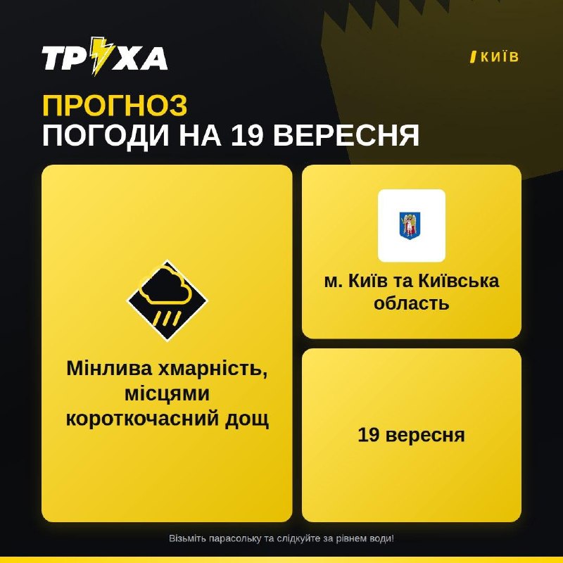 Погода в Київській області: мінлива хмарність та короткочасні дощі