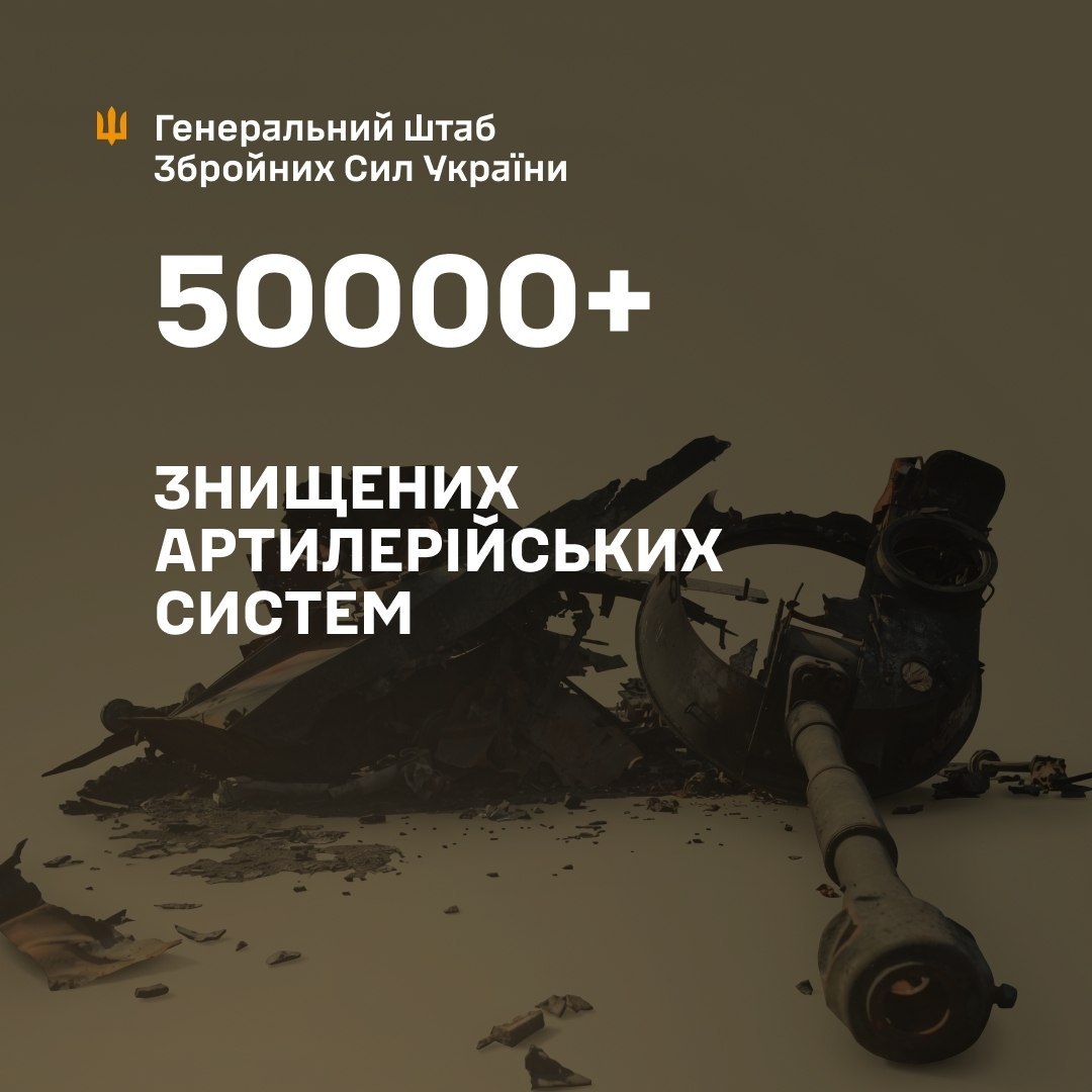 Ukrainian Defense Forces Destroyed Over 50,000 Occupant Artillery Systems
