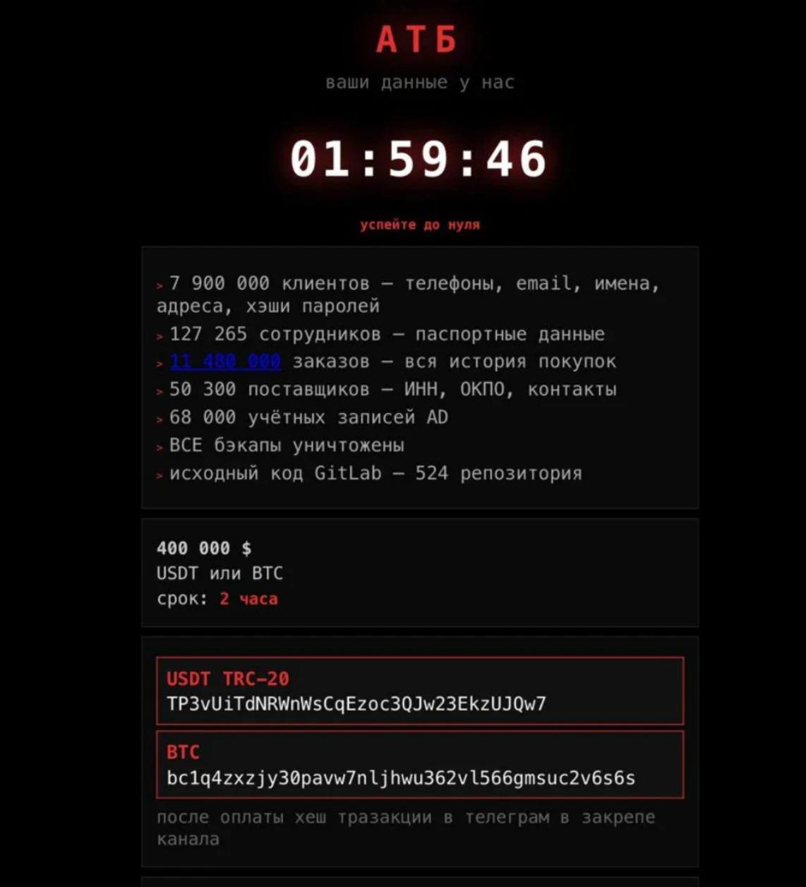 Hacker Attack on ATB Servers: What We Know
